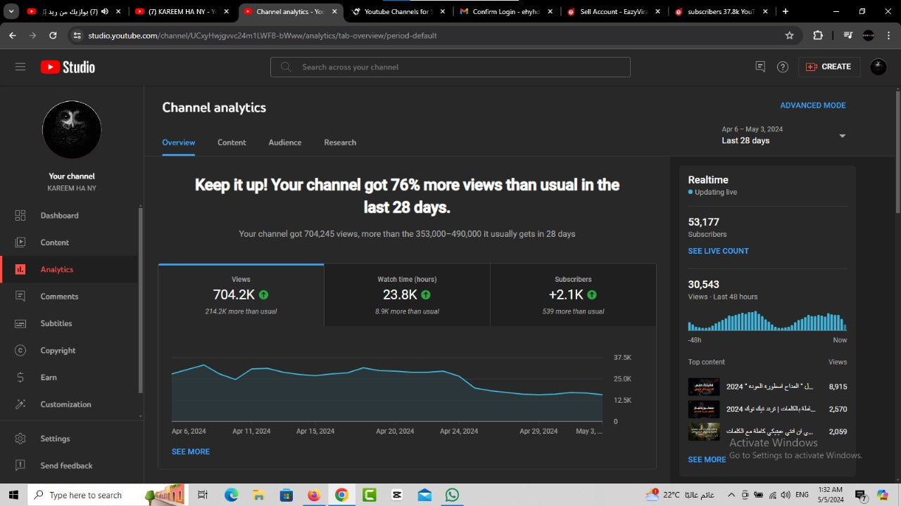 YouTube Arabic Channel