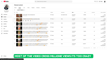 YouTube Channel - Helena USA