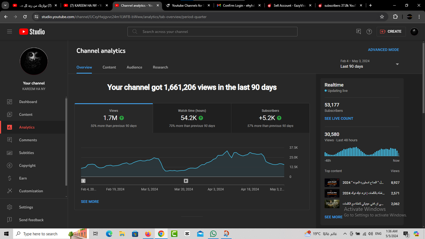 YouTube Arabic Channel
