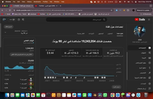 YouTube Arabic Channel 1.25M