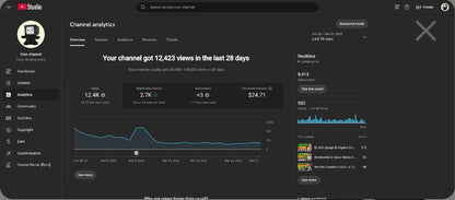 YouTube Channel |  Kids