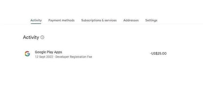 Google Play Console 2022